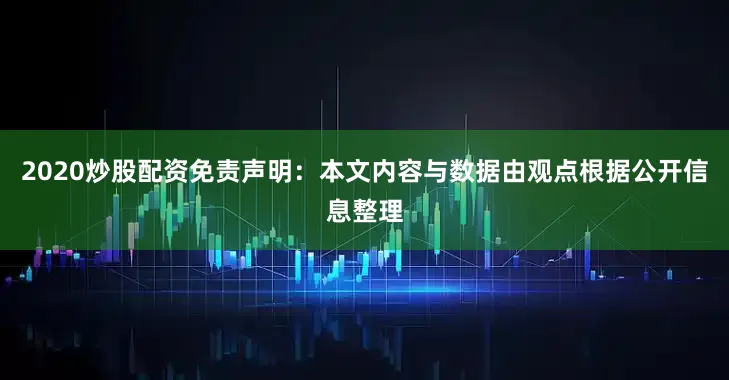 2020炒股配资免责声明：本文内容与数据由观点根据公开信息整理